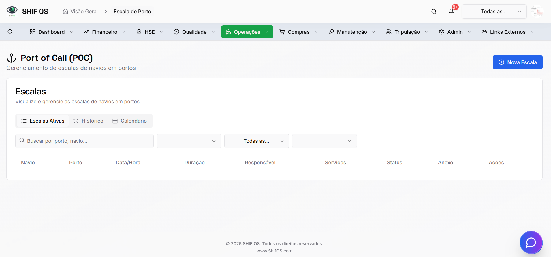 Escala de Porto (POC)