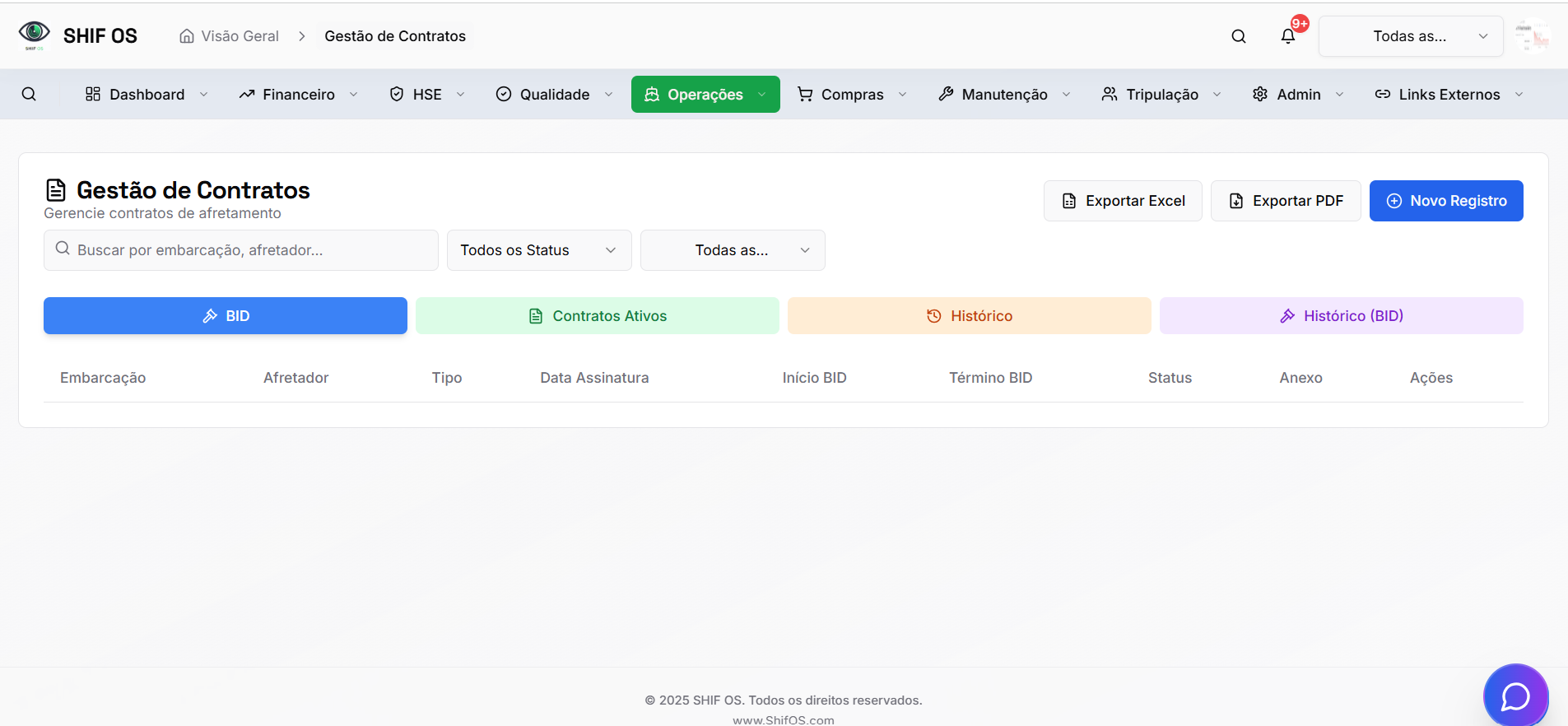 Gestão de Contratos