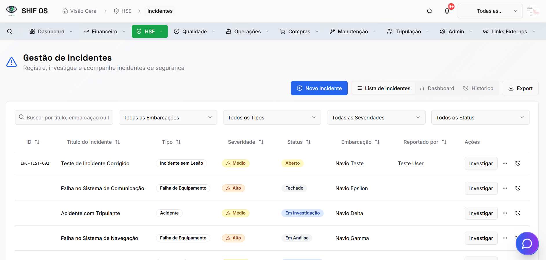 Gestão de Incidentes